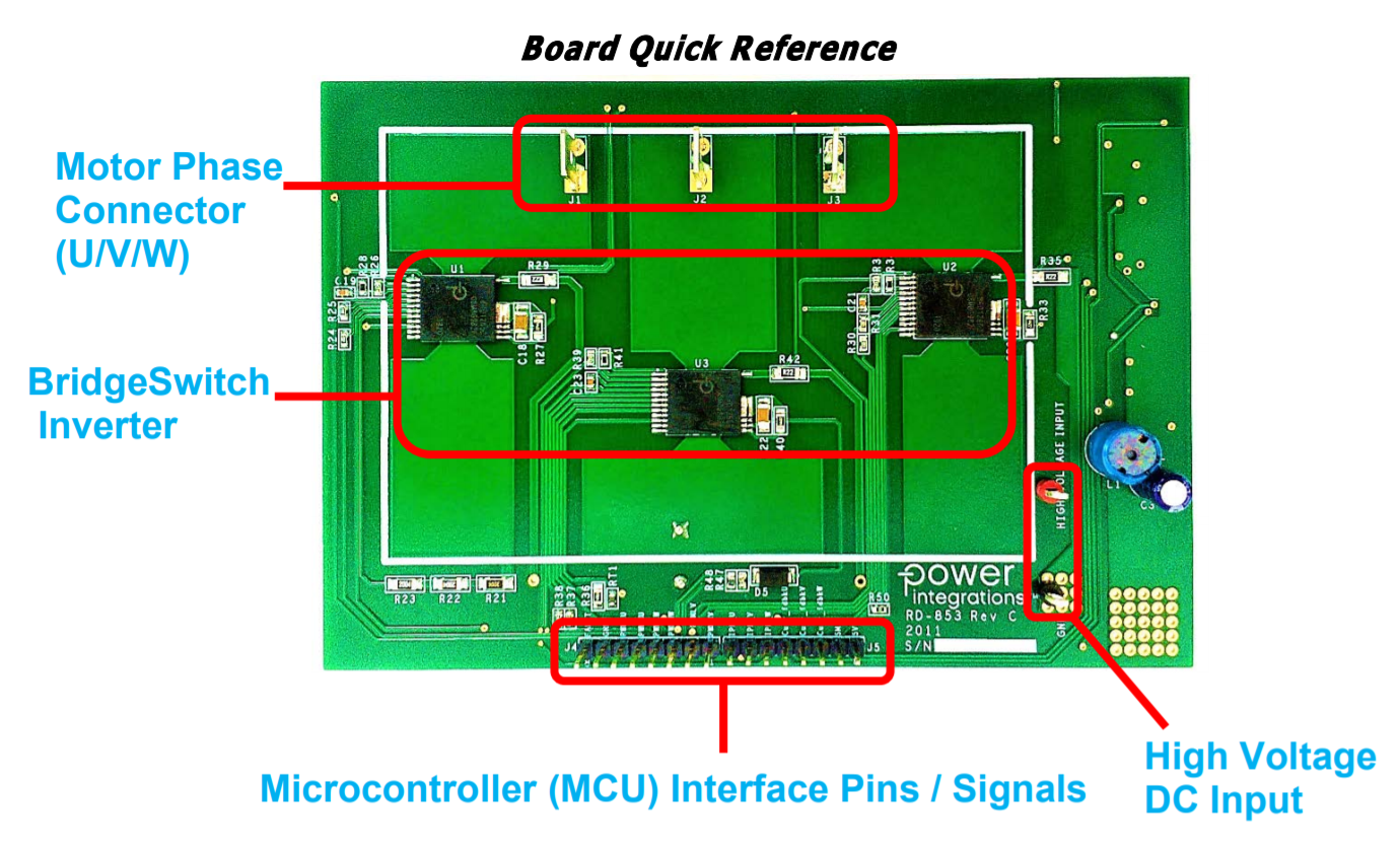 RDK-853 - Board Reference RDK-853 - Board Reference